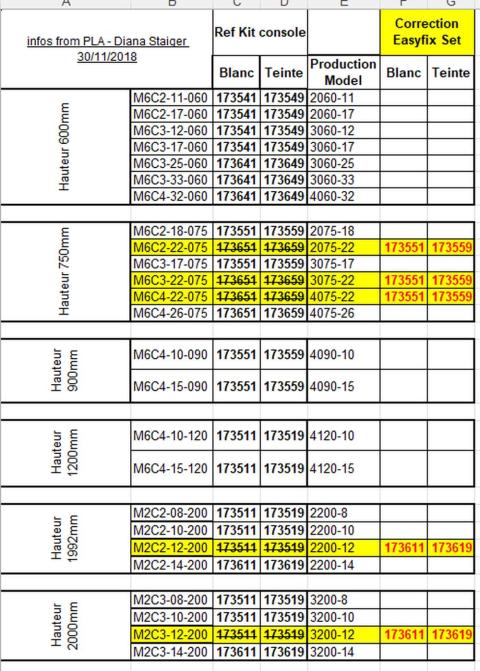 Kit SMB2T x3 MC Ral 9016 | Fixations Vuelta.jpg